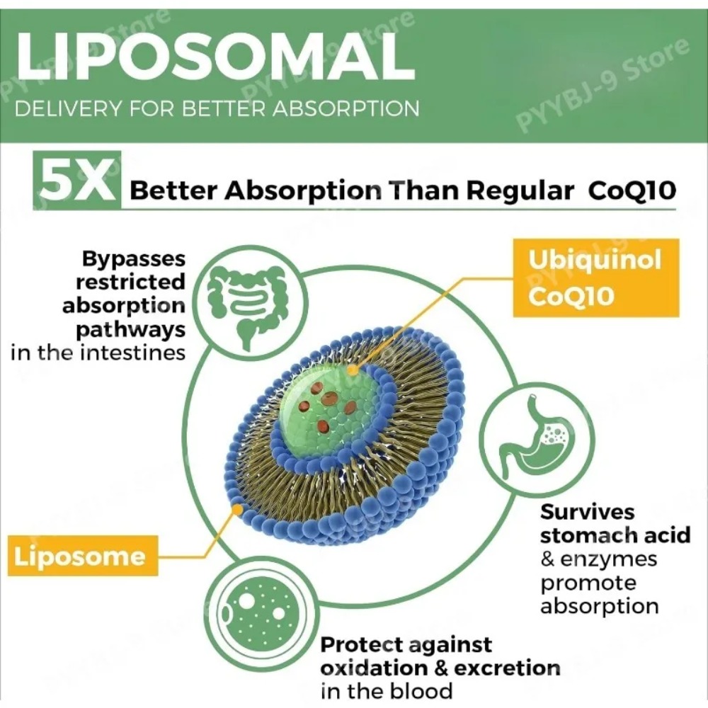 โคคิว10 ยูบิควิโนล ซอฟต์เจล บำ - Coq10 Ubiquinol Softgel บทวิจารณ์และราคา